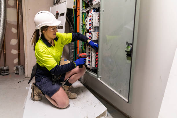 Best Electrical Upgrades for Homes  in Coraopolis, PA